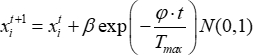 Equation for dynamic process model; formula: \(x^{t+1}_i = x^t_i + \beta \exp{\left(-\frac{\phi \cdot t}{T_{max}}\right)} N(0,1)\).