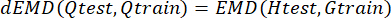 Mathematical equation for Earth Mover's Distance, EMD concept, formula representation.
