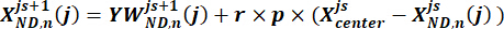 Optimization formula, particle swarm, mathematical equation, research analysis, convergence study.