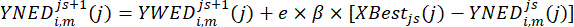 Equation illustrating iterative optimization process; formula includes variables YNED, YWED, XBest.