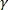 Gamma symbol in thermodynamics; formula: γ (gamma); thermal expansion diagram; physics concept.