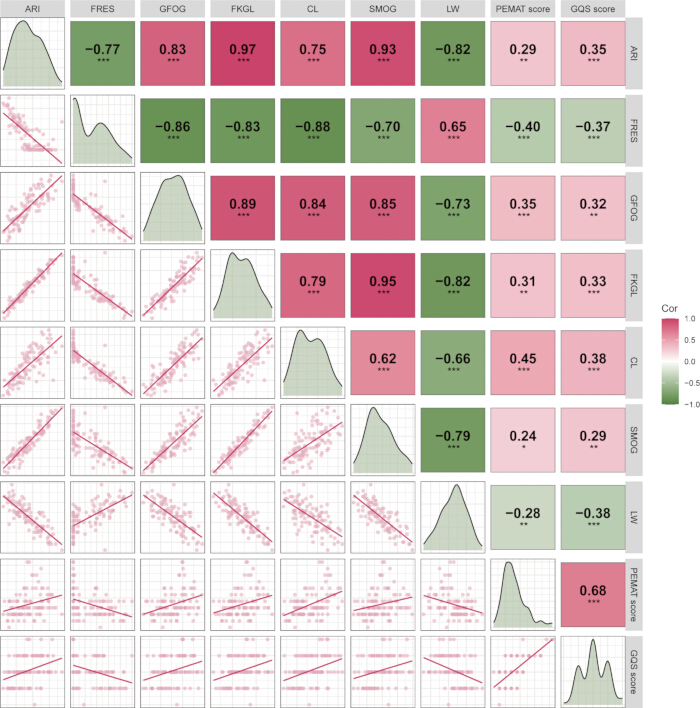 figure-results-2 figure-results-2