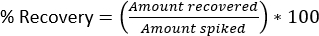 Percentage recovery formula: %Recovery = (Amount recovered / Amount spiked) × 100, analytical result.