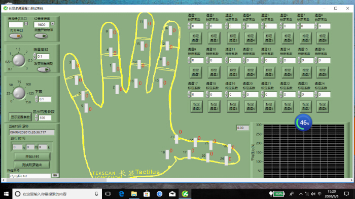 figure-protocol-12 Force sensor mapping diagram; hand pressure distribution; tactile analysis; Tekscan system interface.