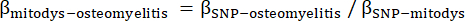 figure-protocol-1 Equation for genetic association analysis; β ratios in osteomyelitis study.