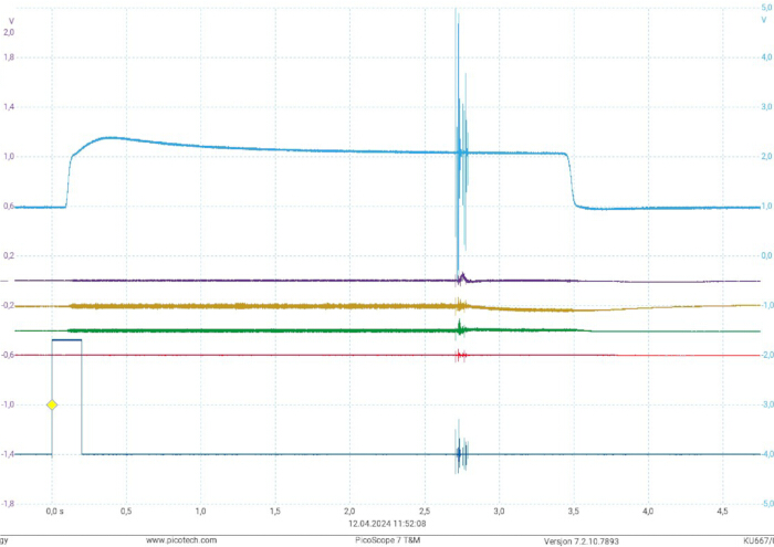 Electrical circuit analysis: oscilloscope graph showing voltage vs. time measurements.