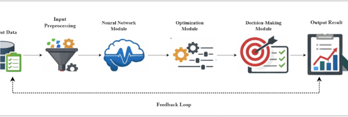 figure-protocol-3 figure-protocol-3