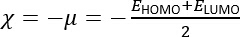 figure-protocol-6