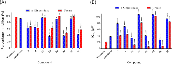 figure-results-5