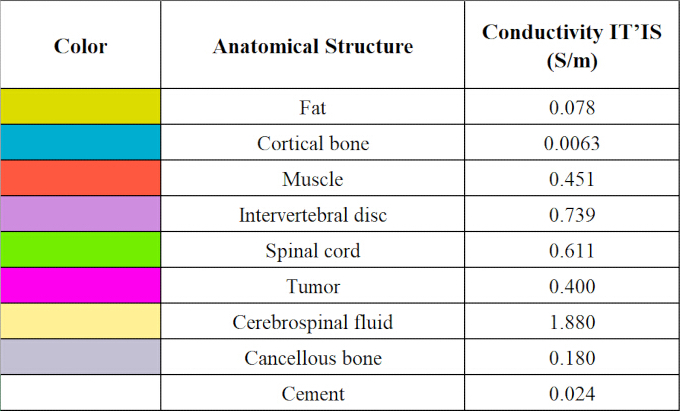 figure-results-7 figure-results-7