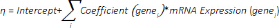 figure-protocol-1 Gene expression model equation, η = Intercept + Σ Coefficient(gene) * mRNA Expression(gene).