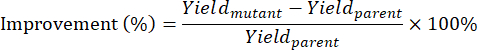 Improvement formula for yield calculation in genetic analysis, equation format, educational use.