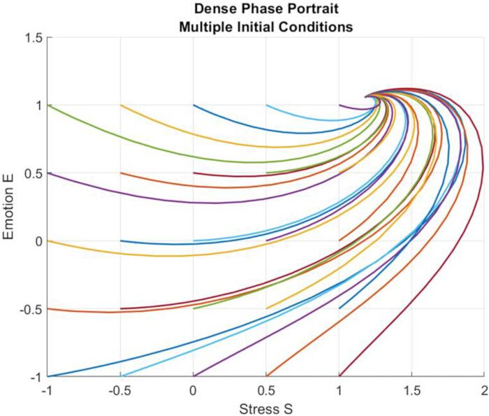 figure-results-9 figure-results-9