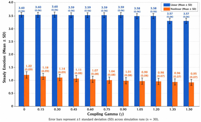 figure-results-1 figure-results-1