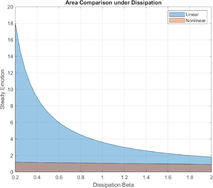 figure-results-2 figure-results-2