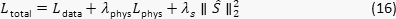 figure-protocol-17 Total loss equation L_total with L_data, λ_phys, L_phys in scientific analysis formula.