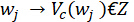 Mathematical expression; w_j to V_c(w_j) in set Z; formula for variable transformation.