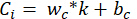 Equation, convolution operation formula: Ci = wc*k + bc; key in neural networks, data processing.