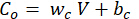 Equation for weighted sum in neural networks: Co = wcV + bc.