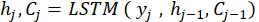 LSTM equation diagram for recurrent neural network modeling, showing hidden and cell state transitions.