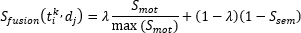 Mathematical equation for data fusion analysis, featuring terms for motion and semantic fusion.