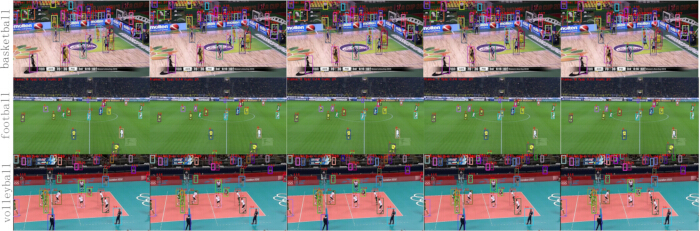 figure-results-3 Sports analytics diagram comparing basketball, football, and volleyball player positions.