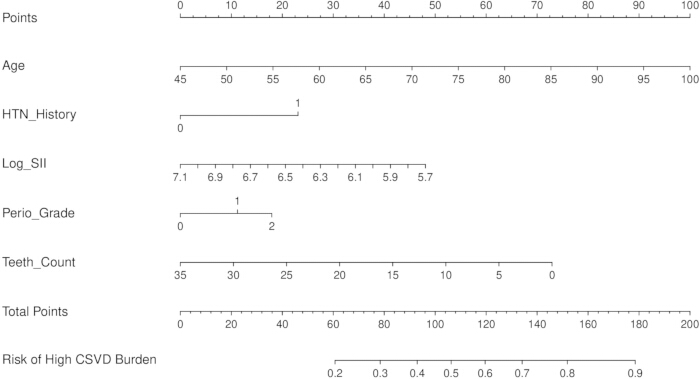 figure-results-4 figure-results-4