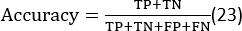 Accuracy formula, TP+TN/TP+TN+FP+FN, statistical analysis equation for model evaluation.