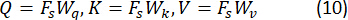 figure-protocol-13 Static equilibrium formulas, Q=FsWq, K=FsWk, V=FsWv, equation for mechanical analysis.