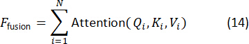 figure-protocol-17 Attention mechanism formula \(F_{\text{fusion}} = \sum_{i=1}^{N} \text{Attention}(Q_i, K_i, V_i)\).