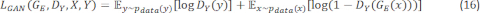 figure-protocol-19 GAN loss equation \(L_{GAN}\); formula for improving generative models; mathematical expression.