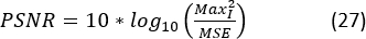 PSNR formula, image quality assessment, equation for peak signal-to-noise ratio calculation.