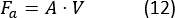 figure-protocol-15 Static equilibrium formula \(F_a = A \cdot V\) shown; key concept in force balance analysis.