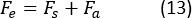 Static equilibrium equation \( F_e = F_s + F_a \), describing forces, formula.