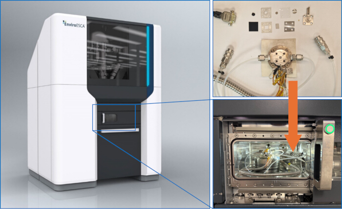 figure-results-5 X-ray photoelectron spectroscopy setup; EnviroESCA system; surface analysis; detailed components.