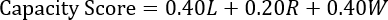 Static equilibrium equation, Capacity Score=0.40L+0.20R+0.40W, formula analysis.