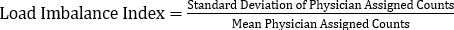 Load imbalance index formula, ratio, standard deviation over mean, mathematical concept.