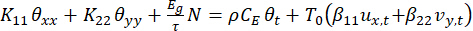 Thermodynamic equation for static equilibrium; formula, analysis of thermal stress distribution.