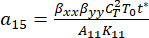 Equation depicting static equilibrium with parameters βxx, βyy, CT, T0; mathematical expression.