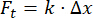 Static equilibrium equation \(F_t=k\Delta x\) diagram for force analysis and spring tension study.