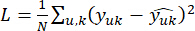 Loss function equation, L=1/N Σ(y_true - y_pred)^2, for regression error analysis.