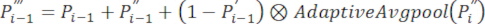Equation of adaptive average pooling in deep learning, formula with mathematical symbols for education.