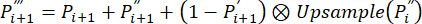 Mathematical formula for upsampling process in data analysis, showing P_i transformation equation.