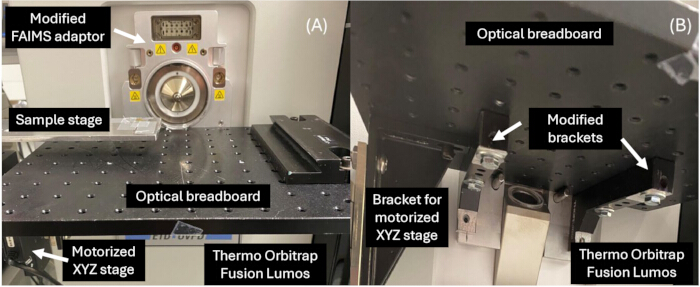 figure-results-3 FAIMS adaptor and motorized XYZ stage on optical breadboard; Thermo Orbitrap Fusion Lumos setup.