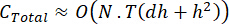 Computational complexity formula C_Total ≈ O(N.T(dh+h²)) for algorithm analysis.