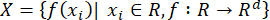 Functional mapping equation \(X=\{f(x_i) | x_i \in R\}\), demonstrating a set of transformed values.