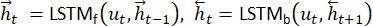 Bidirectional Long Short-Term Memory equations, LSTM concept, sequence prediction model diagram.