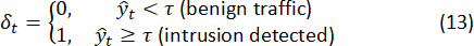 figure-protocol-24 Intrusion detection equation: \( \delta_t \) logic for classifying traffic as benign or intrusion.