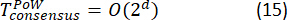 figure-protocol-29 Static equilibrium equation, T(consensus)^PoW = 0(2^d), mathematical formula for research analysis.