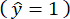 Static equilibrium equation (ŷ=1); mathematical model; educational diagram on force balance.